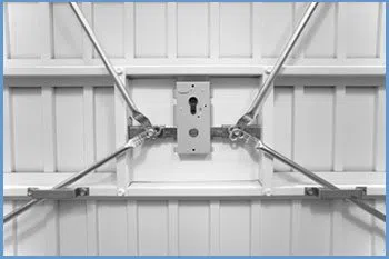 State Locksmith Services Chicago, IL 312-288-7593 - 9-garage-door-locks